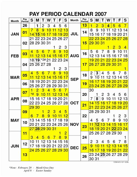 Nfc Pay Period Calendar